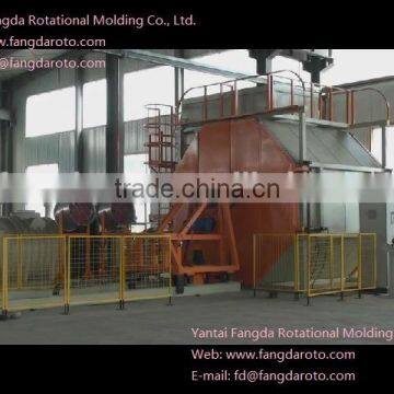 Plastic product making machinery, plastic thermoforming machine, professional rotomolding machine, plastic rolling machine