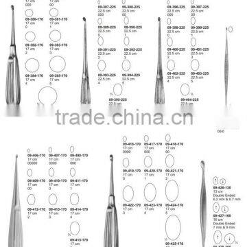 Orthopedic Instruments and Implants