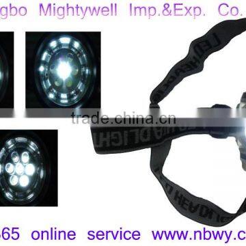 7 LED Headlamp