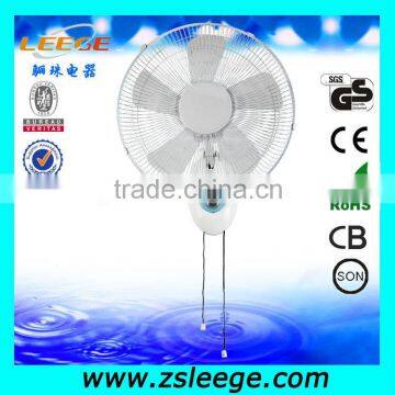 wall fan power consumption
