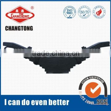 Leaf Spring Plate Material Maker