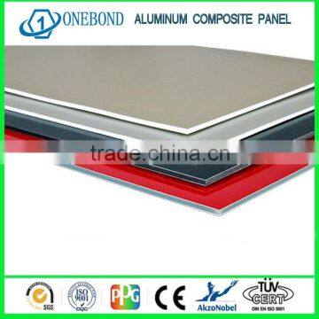 aluminum composite panel with competitive price