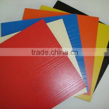 Waterproof Melamine Faced Particleboard Used for Furniture With Best Price