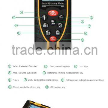 SW-80 Handheld 80 M Laser Measure Rangefinders 100 Pen Storage Laser Distance Meter photo-5