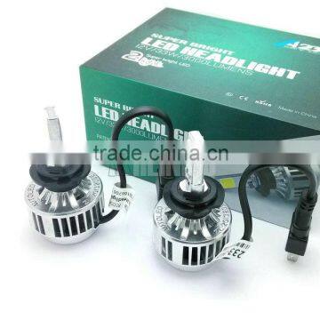 CAR COB LED H7 headlight, Auto car headlamp, led headlights H7