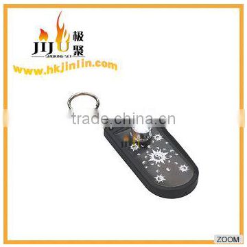 JL-142 Yiwu Jinlin Online Shopping Fancy Cheap Smoking Wax Pipe