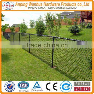 Free sample Canada chain link wire mesh weight