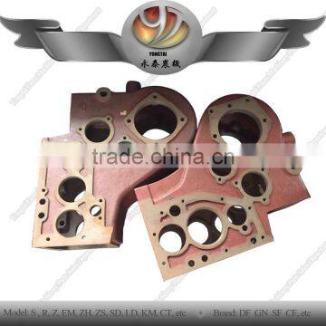 China Transmission Case Factory photo-5