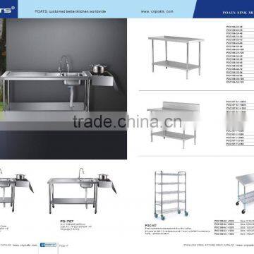 Barbecue Kitchen photo-2