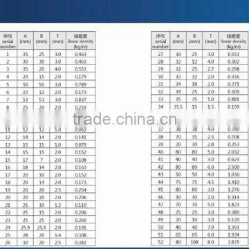 Aluminum Extrusion Square Tube Pipe Metallic photo-5