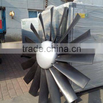 Axial Impeller photo-3