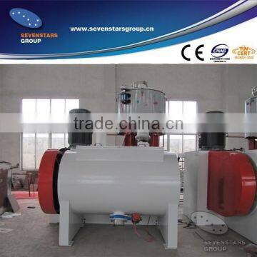 Mixing Machine photo-2