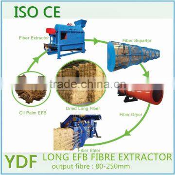Coconut Fiber Making Machine With Big Production Capacity photo-3