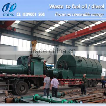 The small cost and high profit pyrolysis tire recycle plant with CE