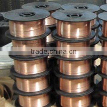 Rolling Wire CO2 MIG Welding Wire for Welding