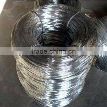 galvanized flat iron wire