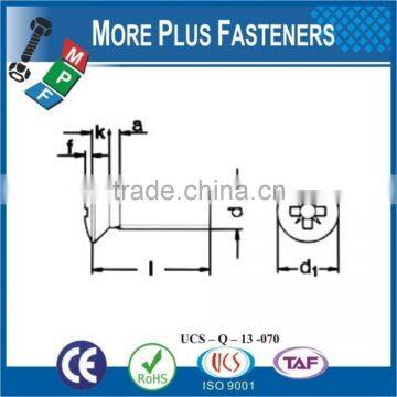 Made in Taiwan DIN 966