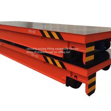 Battery Transfer Car