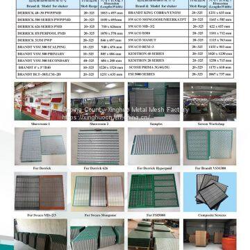 Solid Liquid Waste Management Steel Shale Shaker Screen With Filtering Solid photo-4