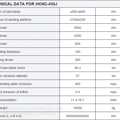 HUALONG HKNC-650J Waterjet Bridge Saw Combo Saw and Waterjet Granite Marble Stone Kitchen Countertop Cutting Machine photo-2