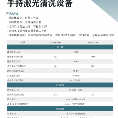 Handheld Laser Cleaning Equipment photo-3