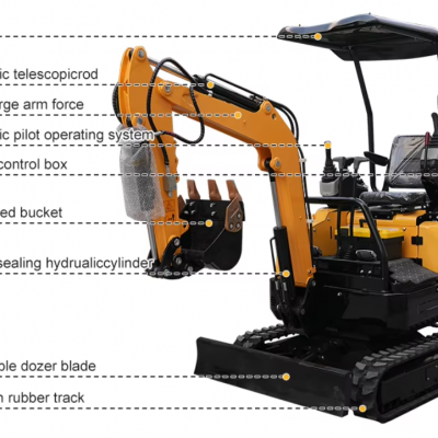Small Mini Used 0.8 Ton 2 Ton 2.5 Ton 3.5 Ton 1 Ton Excavators Mini Diggers