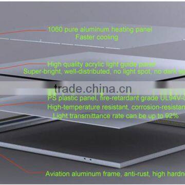 LED Panel Light 6W 12W 18W 24W 600*600mm Pure White LED Panel Light photo-4