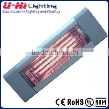 Home garden heater panel radiator