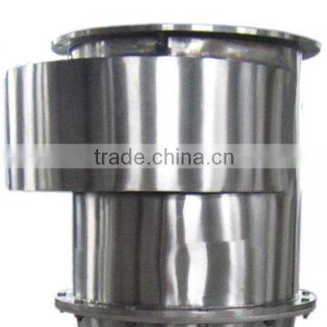 Industrial Cyclone Dust Collector photo-4