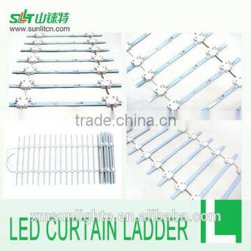 LED Aluminum Frame Backlighting photo-5