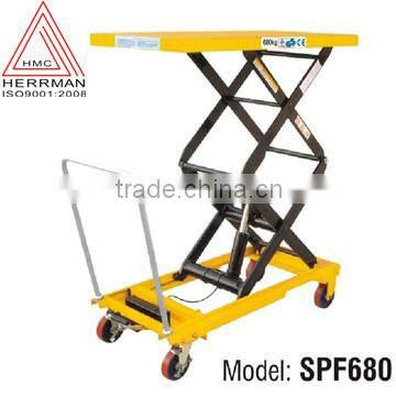 (HERRMAN)800KGS Hydraulic Scissor Lift Table