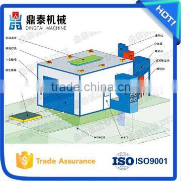 Easy maintenance sand blasting room, used in engineering machinery