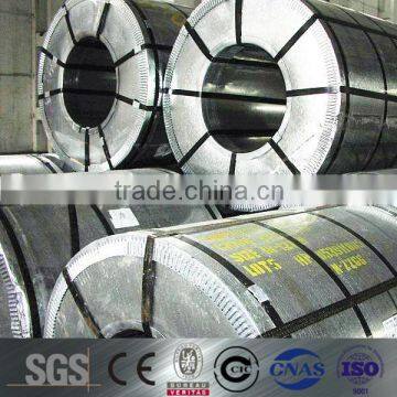 China manufacturer for galvanized sheet in coil