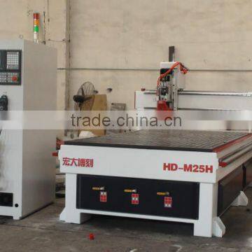 wood working machine,HD-SKM25