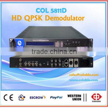 HD satellite tv decoder,decoder for encrypted channgels COL5811D