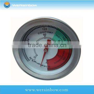 high quality ce certificate eco-friendly digital cooking thermometer