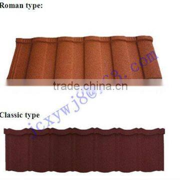 New Technology!! Colorful Stone Coated Steel Roof Machine Production Line