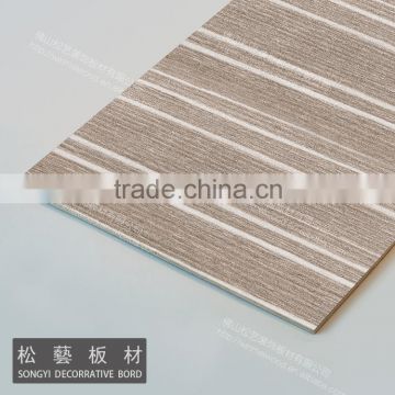 good quality melamine board hot sale