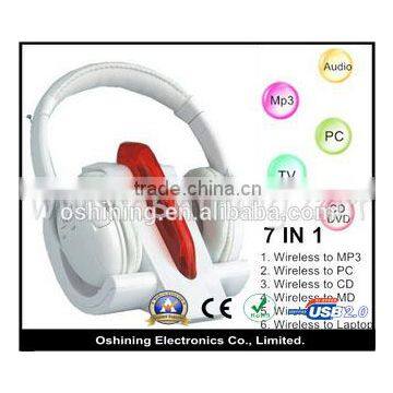 2015 factory price promotional gift wireless bluetooth headphone (OS-MH009A)