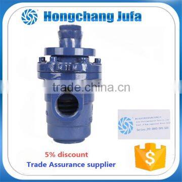 Monoflow Flange Nodular Cast Iron Steam Air Swivel Joints for Pipe photo-2