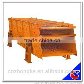 Zhengzhou Zhongke Mini Circular Vibrating Screen