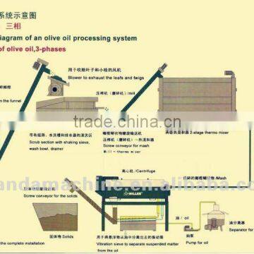 High quality olive oil machinery / plush toy avocado small home use prickly pear seed oil extraction machine