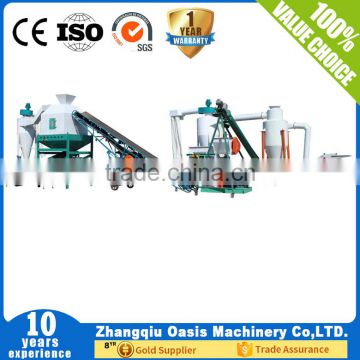 automatic wood pellet mill