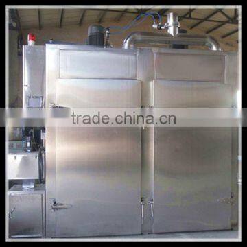 Automatic Stainless Steel Sausage Machine photo-3