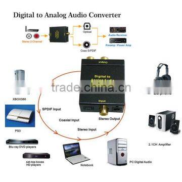 Digital audio to analog audio converter white black