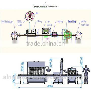 5-100ml Honey Packaging photo-3