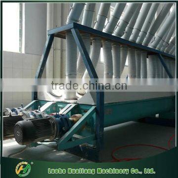 Manufacturer of H-efficiency Automatic Milling Machine for Wheat Flour photo-3