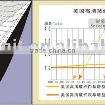 Projection screen banner