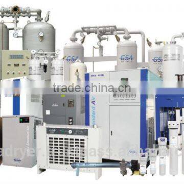 Air Treating Equipments