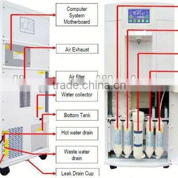 air electric heater dehumidifier